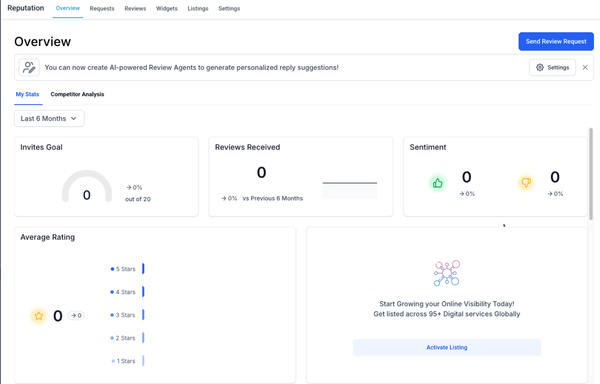 Simple Web Solutions Reputation
