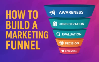 Building a Marketing Funnel for Your Service-Based Business