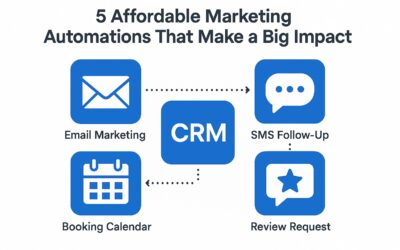 5 Affordable Marketing Automations That Make a Big Impact